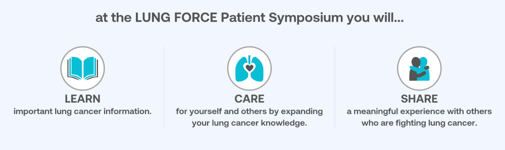 LUNG FORCE Patient Symposium