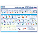 Asthma and COPD Medicine Chart [Laminated] (Pack of 5)